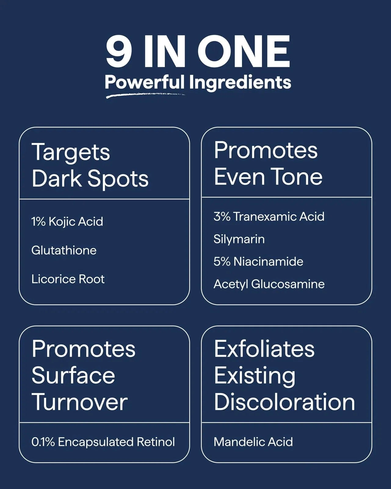 Dark Spot Correcting Advanced Serum, Buy 1 Get 1 Free!