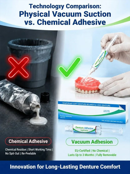 🎄🎁Christma day Clearance Sale - Buy 1 Get 1 Free 🔥Denture Adhesive Kit