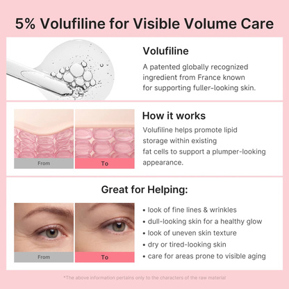 Last Day Buy 1 Get 1 Free Silvarael Korean PDRN Pink Collagen Volume Multi Balm