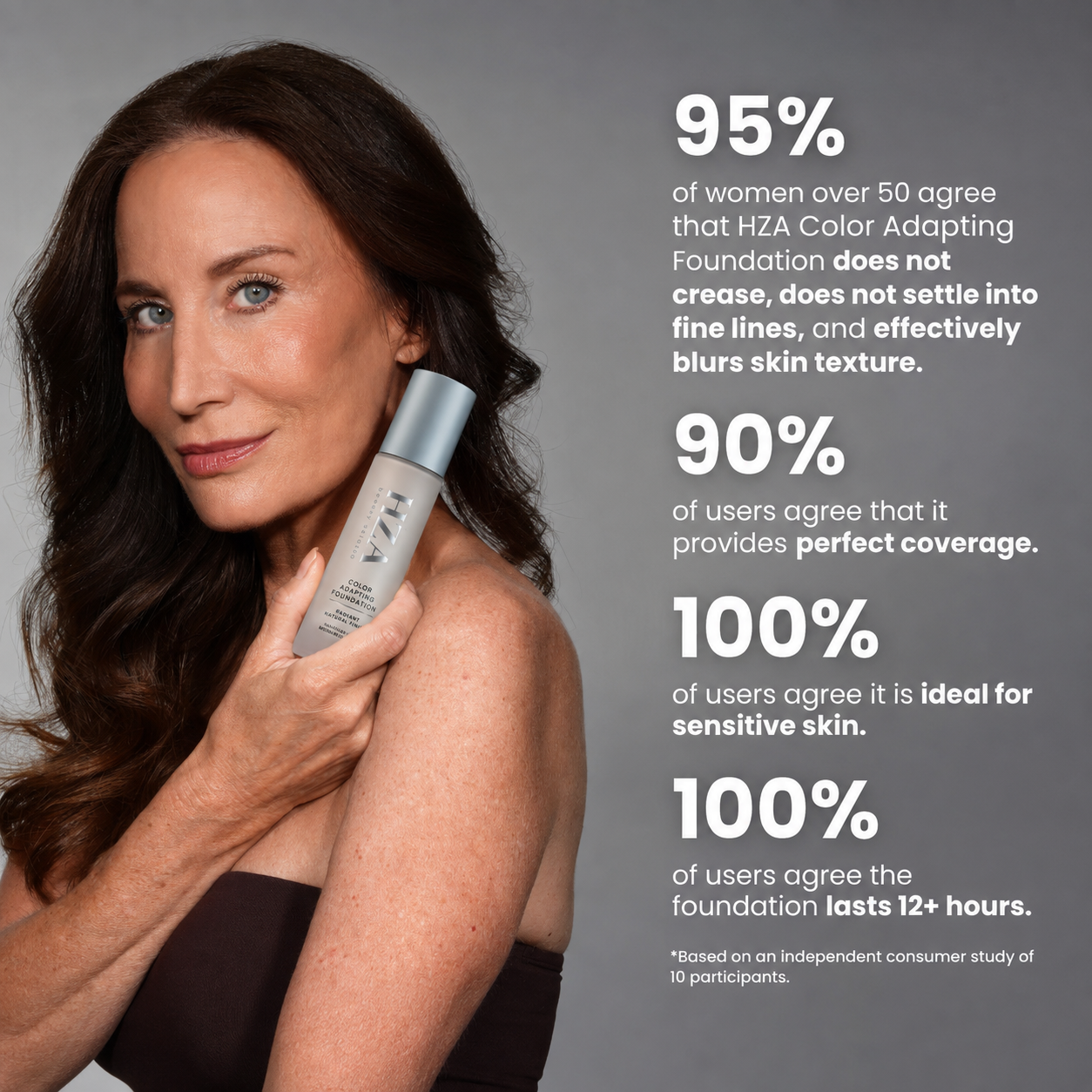 HZA Color Changing Foundation