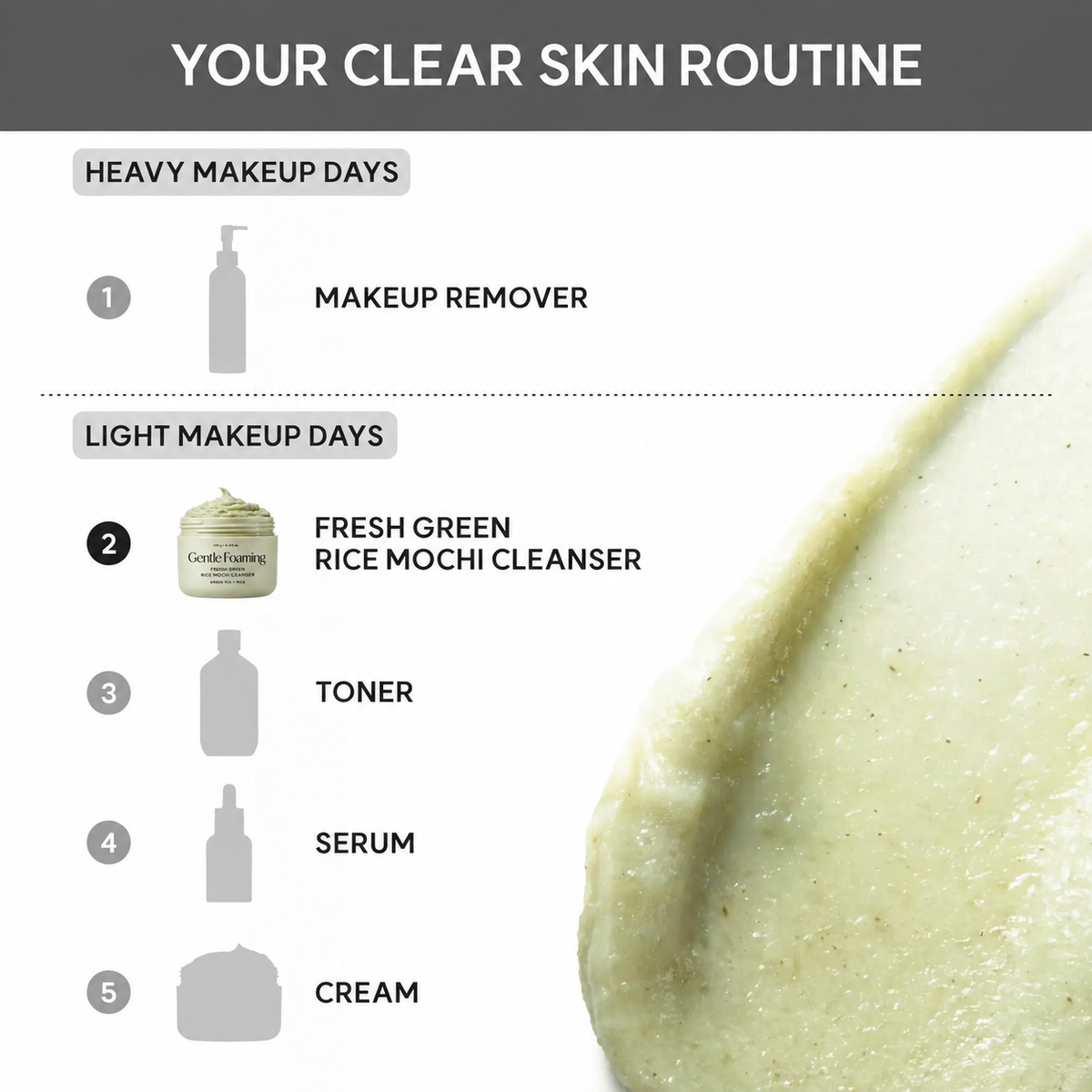 Fresh Green Rice Mochi Cleanser, 4.23oz -Gentle Foaming Facial Cleansing