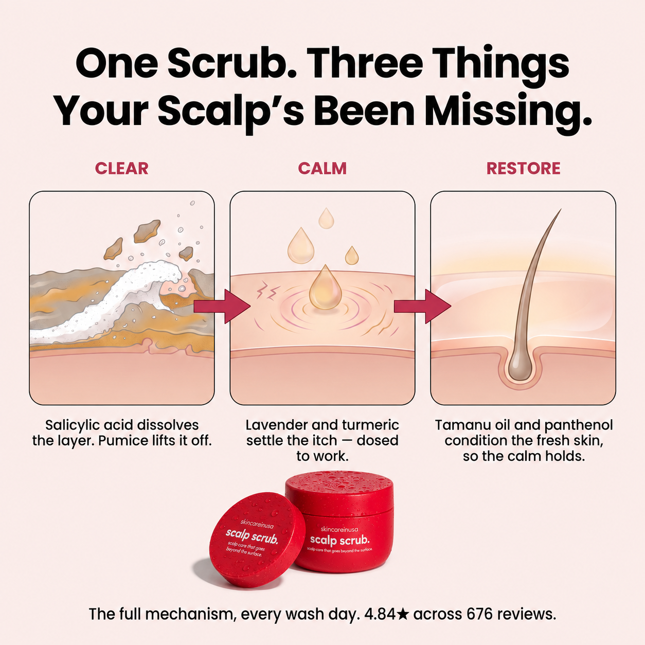 Revive + Restore Scalp Scrub | 150ml