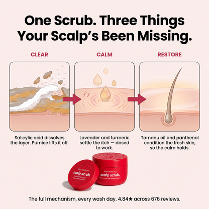 Revive + Restore Scalp Scrub | 150ml