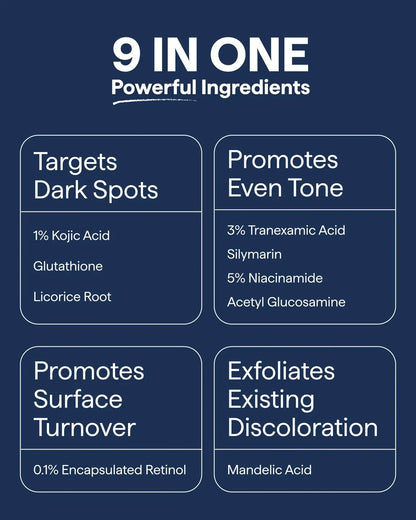 Dark Spot Correcting Advanced Serum, Buy 1 Get 1 Free!