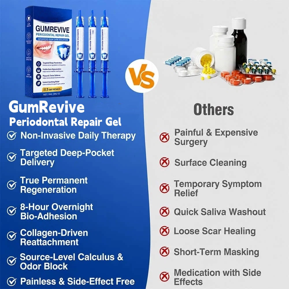 GumRevive Periodontal Repair Gel
