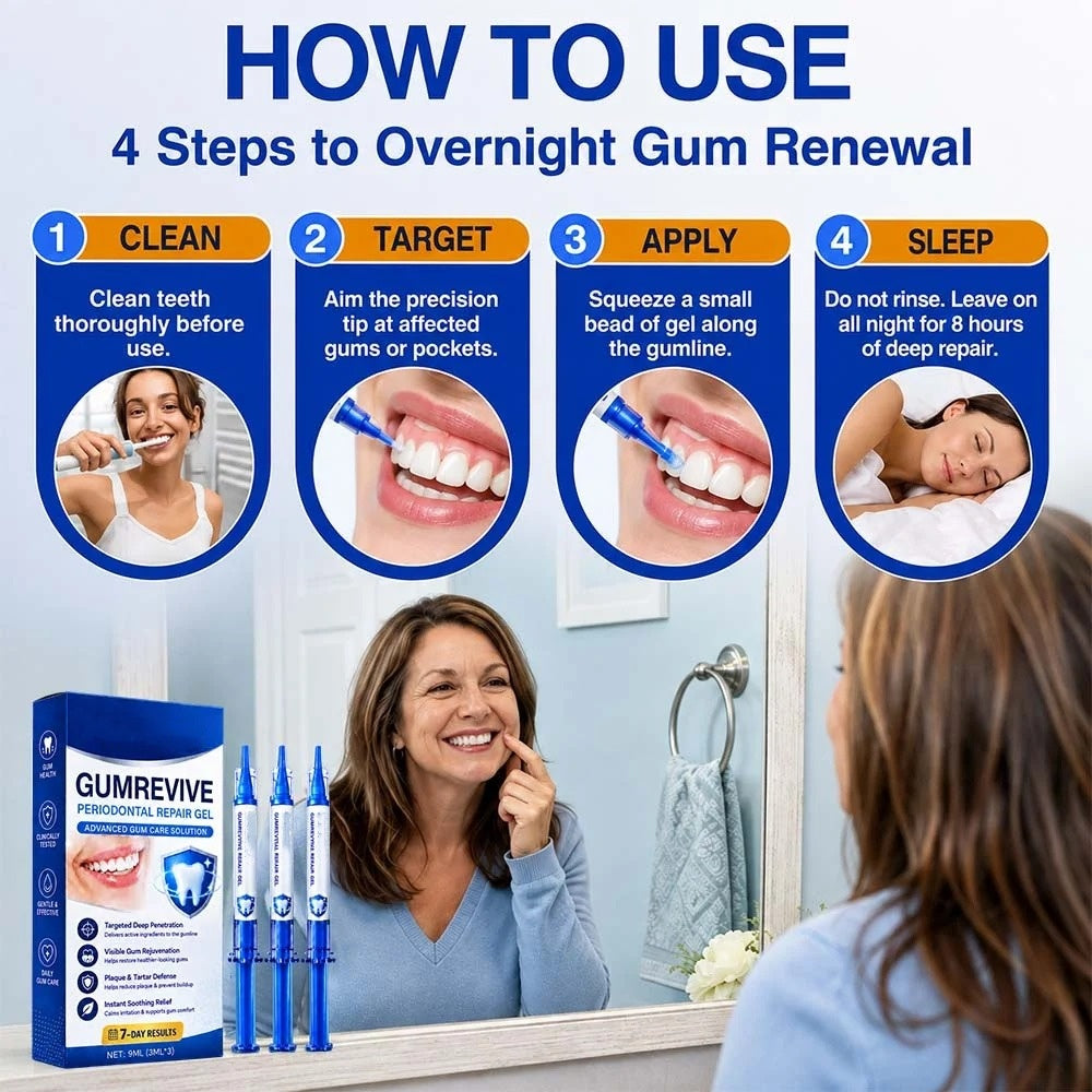 GumRevive Periodontal Repair Gel