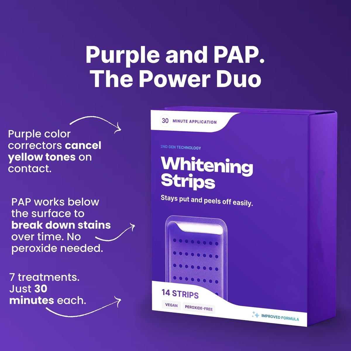 Purple Teeth Whitening Strips