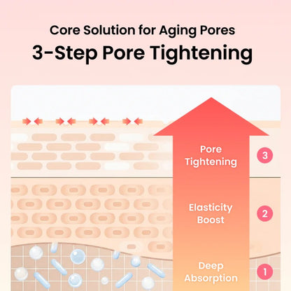 🔥3–4 hours of care - Collagen Real Deep Mask (4 Masks per Pack)